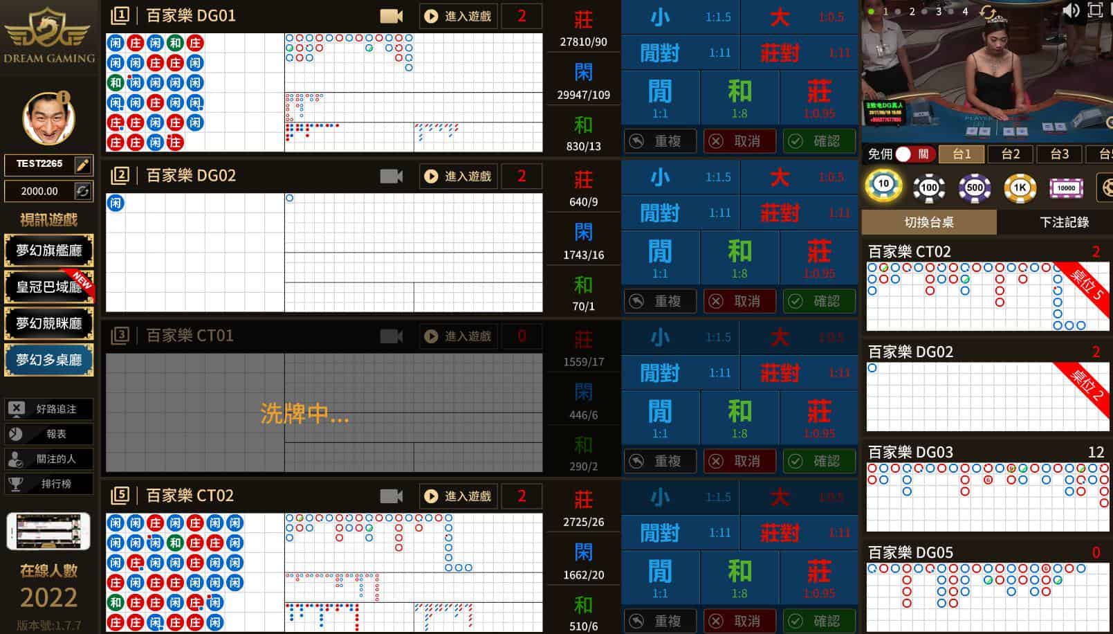 DG真人DG百家樂DG娛樂城DG娛樂DG夢幻娛樂城 DG真人,DG百家樂,DG娛樂城,DG娛樂,DG夢幻娛樂城