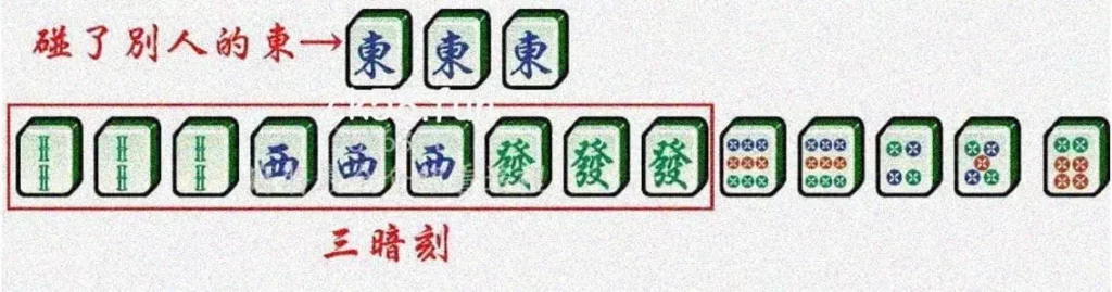 三暗刻牌型 三暗刻牌型