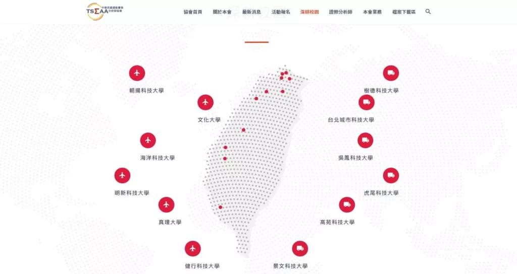 協會合作大學 協會合作大學