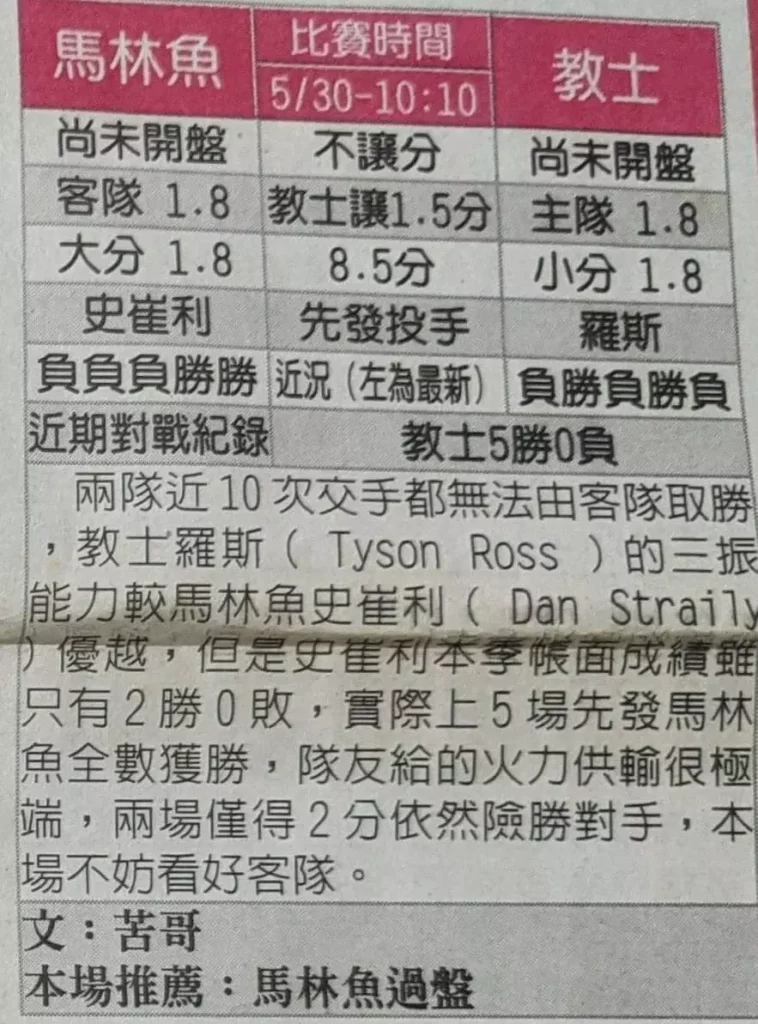 賽事分析文 賽事分析文
