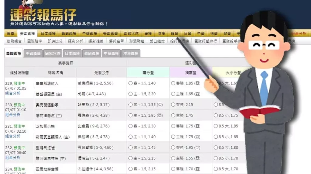運彩報馬仔可信嗎？