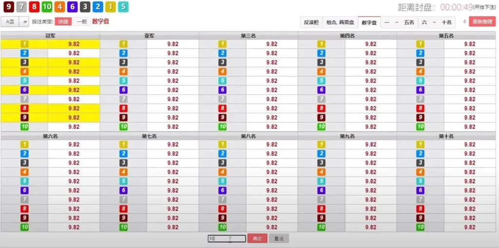 六碼打三關 六碼打三關