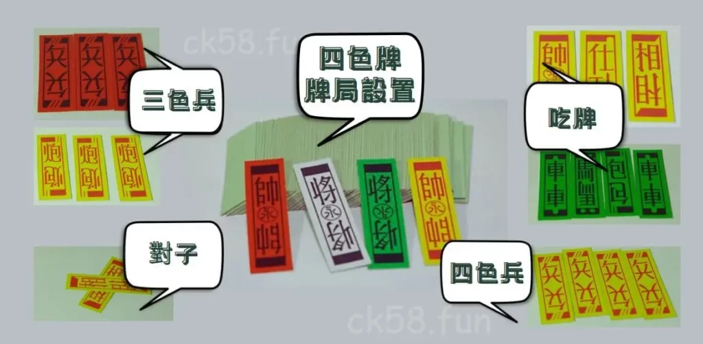 圖解 圖解